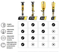 1985-1997 VOLKSWAGEN GOLF/1985-1998 JETTA/1995-2002 CABRIO (MKII/MKIII) ST X COILOVERS - ST SUSPENSION